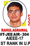 RAHUL AGRAWAL